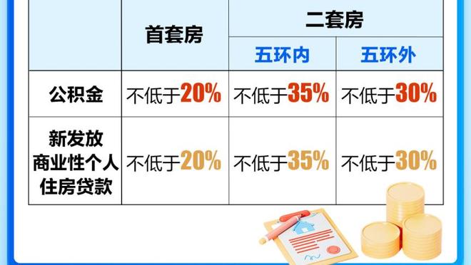 ?恩比德50+12+7 马克西26+7 普尔23分 76人力克奇才